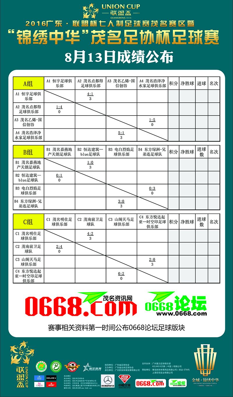 成绩公布888.jpg