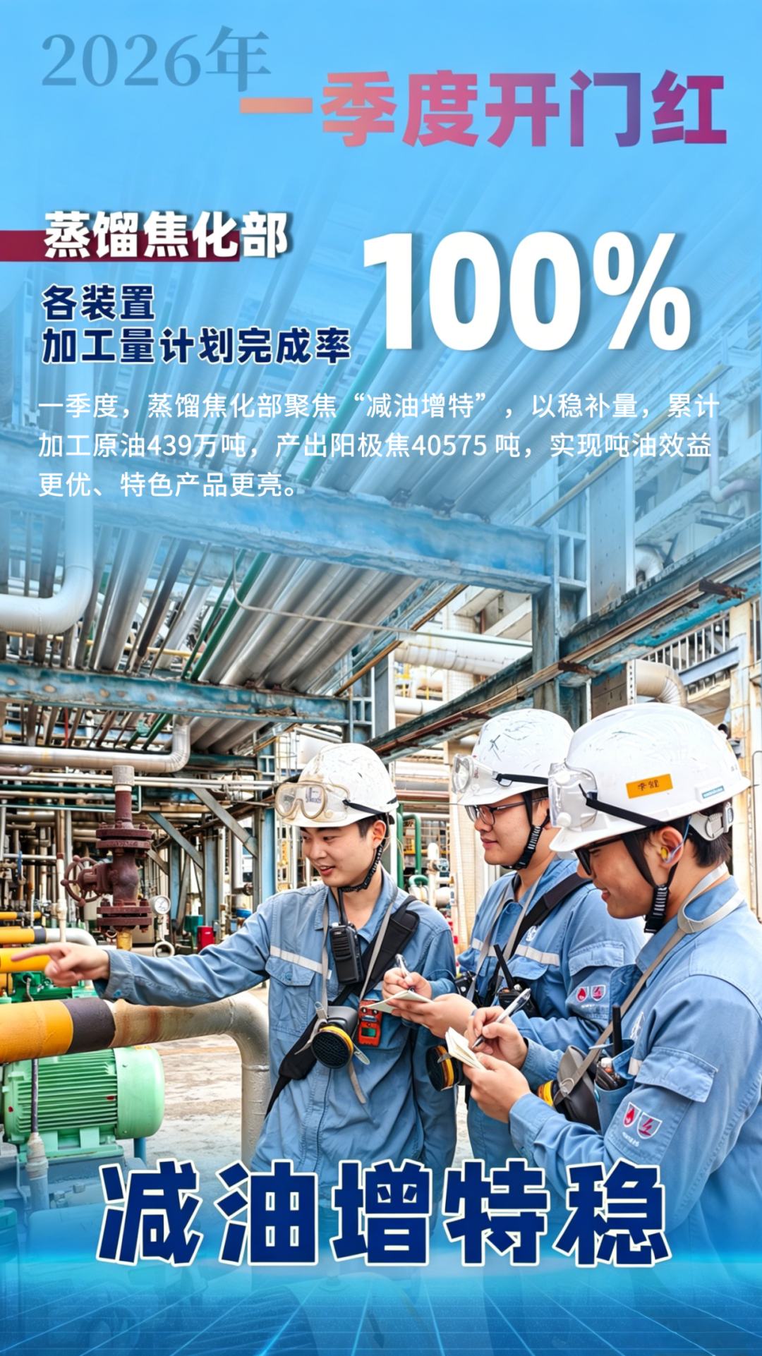 二次创业 奋斗有我丨茂名石化一季度成绩单来了！
