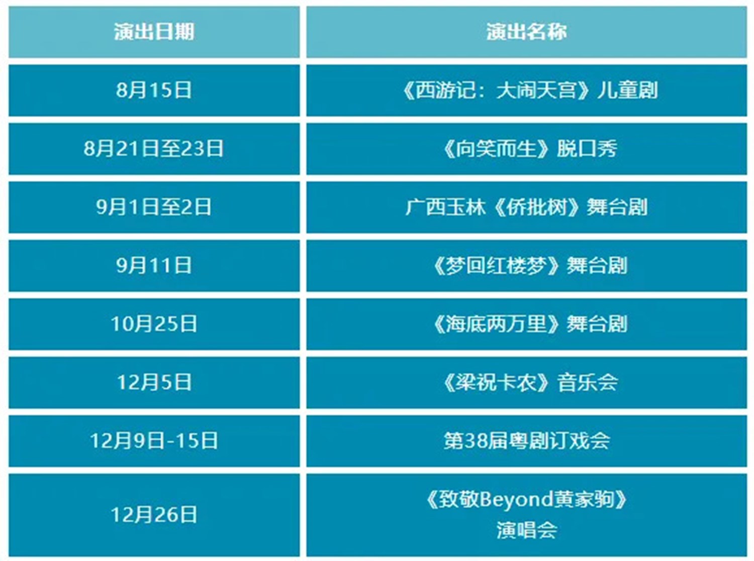 2026年茂名影剧院演出排期公布更新，速来锁定心仪场次！
